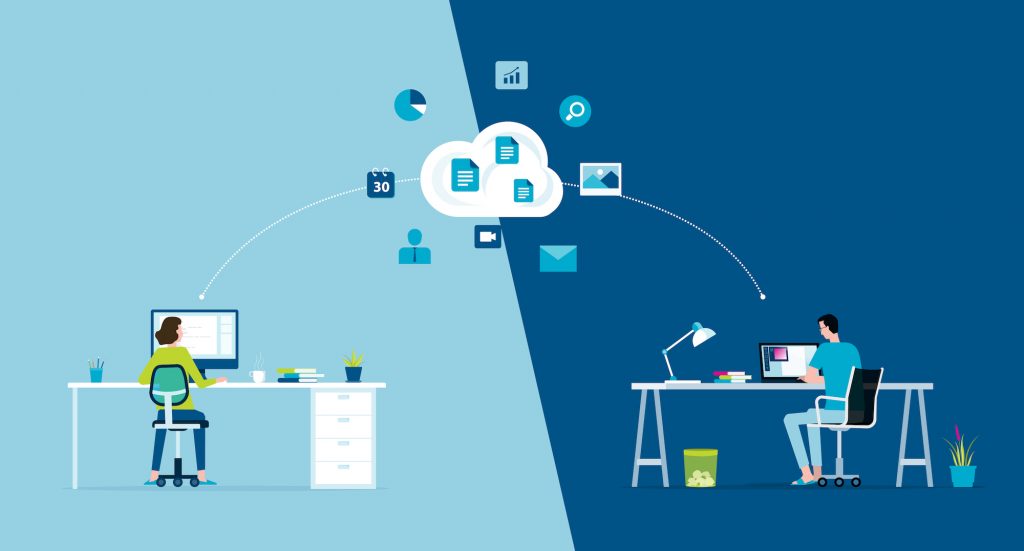 Business continuity planning